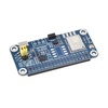 Плата розширення LC29H(DA) GPS/RTK HAT (25279)